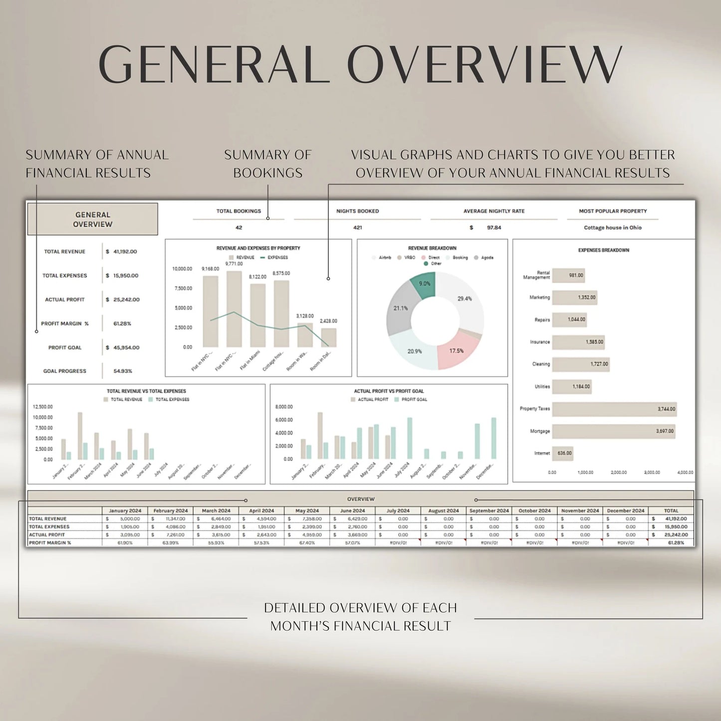 Property Management Expense Tracker